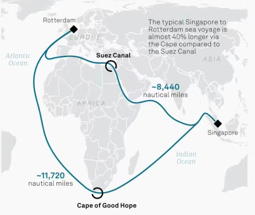 CMA CGM обявява нови тарифи за товари за маршрут от Западна Африка до Алжир